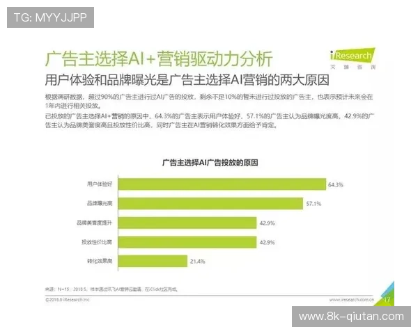 AI影像分析技术本季度规模化落地业余赛事数据服务 AI影像分析技术本季度规模化落地业余赛事数据服务